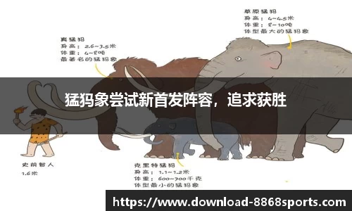 猛犸象尝试新首发阵容，追求获胜