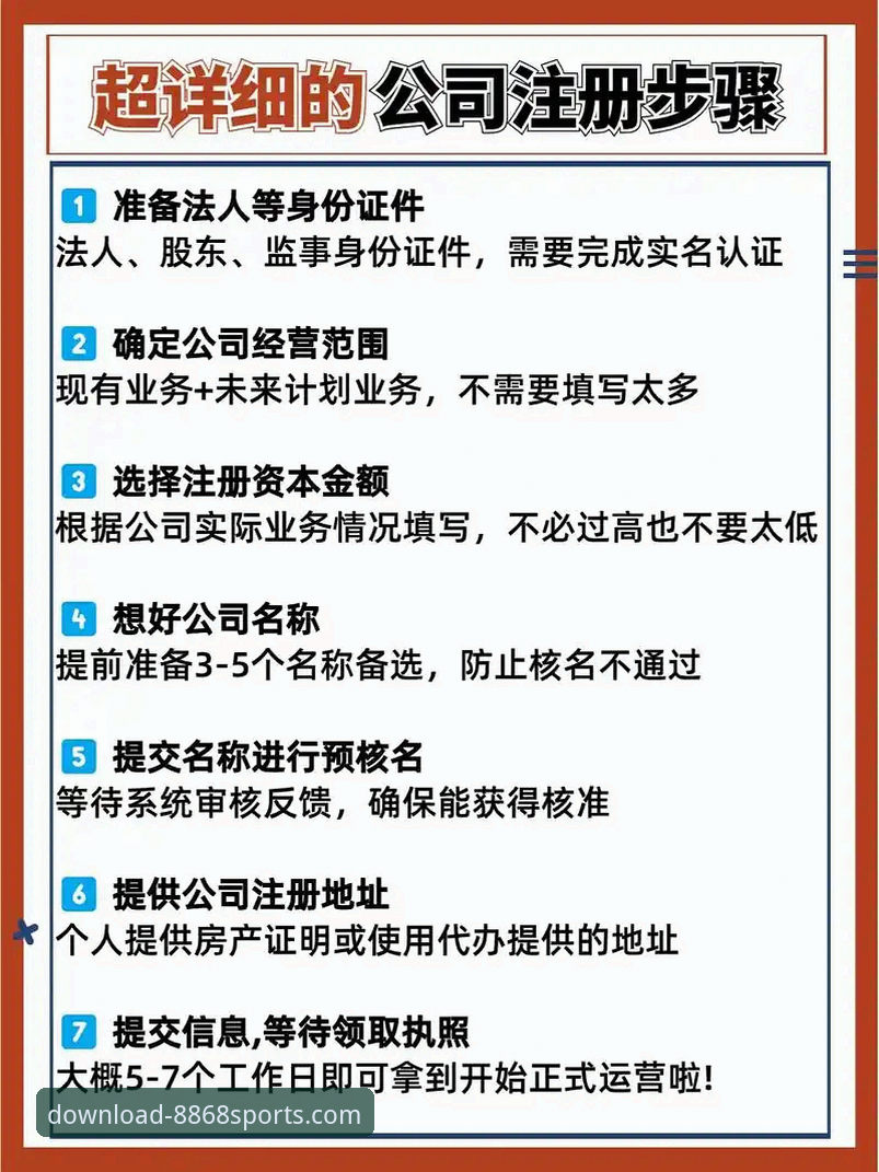 5步掌握体育注册教程2026最新版本：从下载到登录的全流程指南