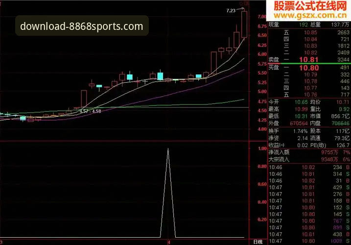 8868体育平台使用指南必备：从下载到实战的深度解析